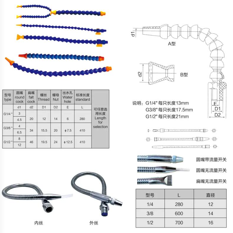 可調(diào)塑料冷卻管.jpg