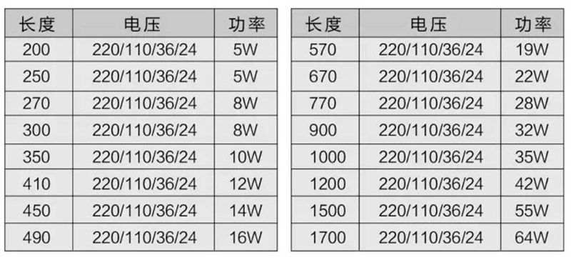 led工作燈.jpg