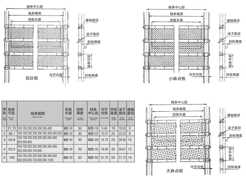 排屑機(jī)鏈板1.jpg