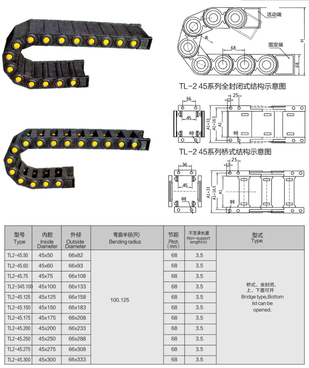 TL-245系列工程塑料拖鏈.jpg