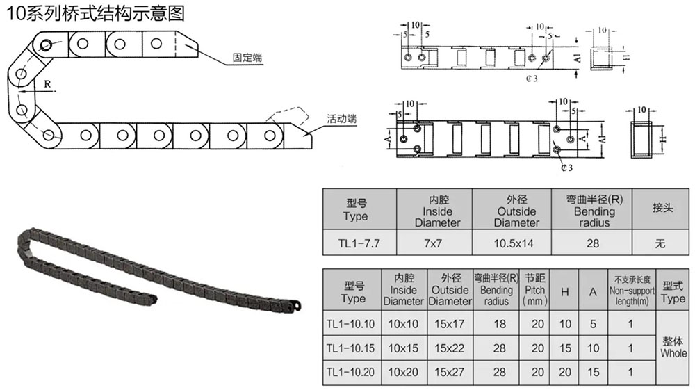 10系列工程塑料拖鏈1.jpg